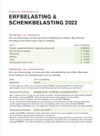 Erfbelasting en schenkbelasting 2026